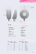 Datasheet AH950 (EN)-2