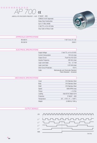 Datasheet AP700 (EN)