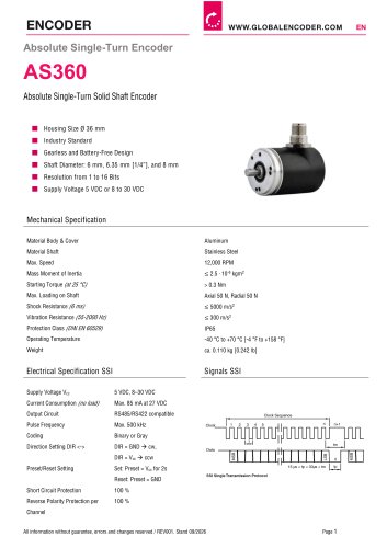 Datasheet AS360 (EN)