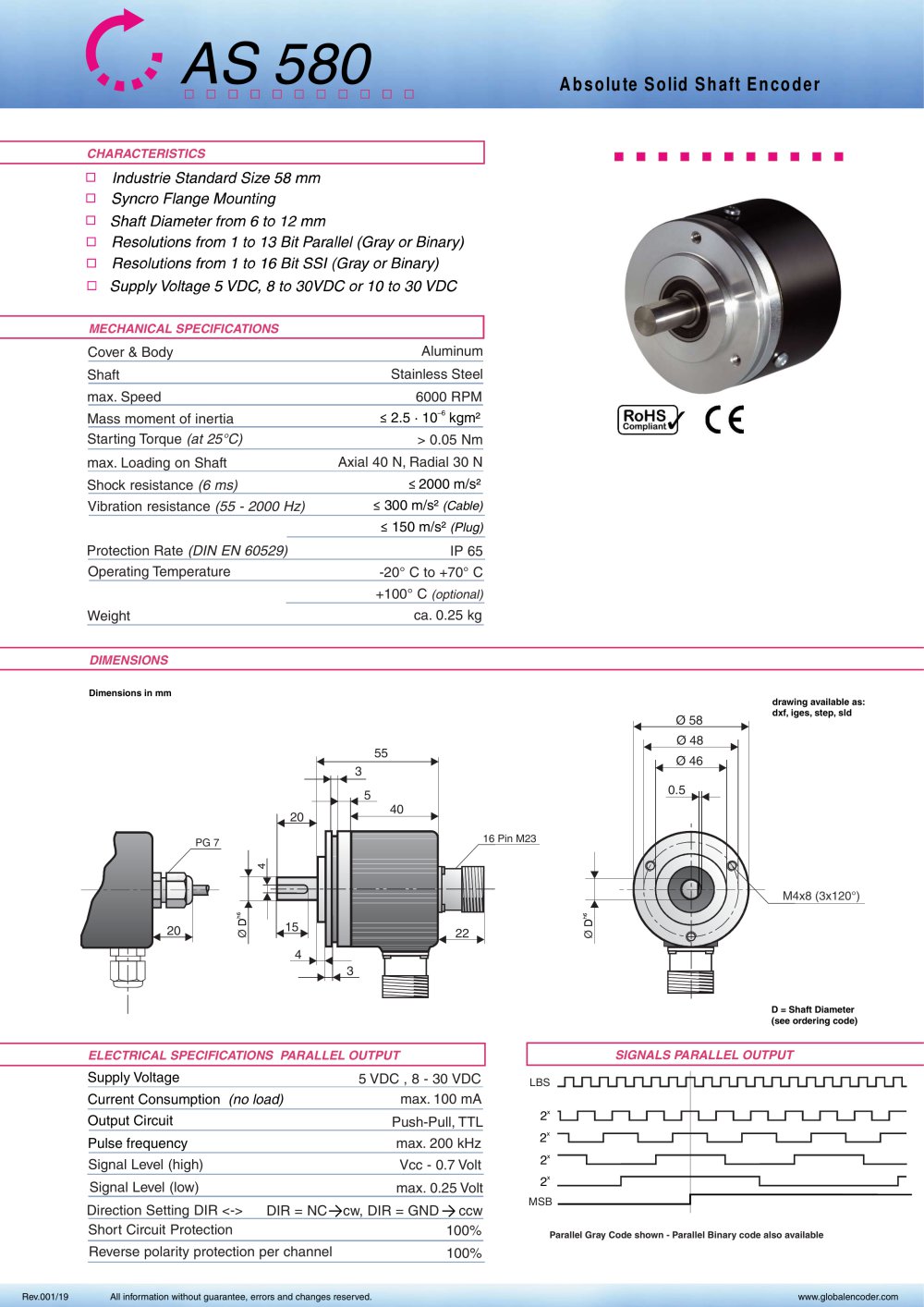 Datasheet AS580 (EN) - W+S Me&szlig;systeme GmbH