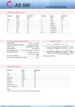 Datasheet AS580 (EN)-2