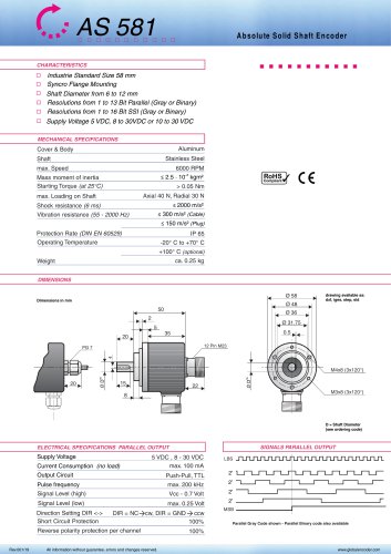 Datasheet AS581 (EN)