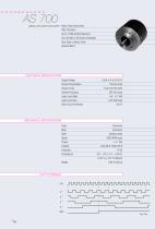 Datasheet AS700 (EN)-1