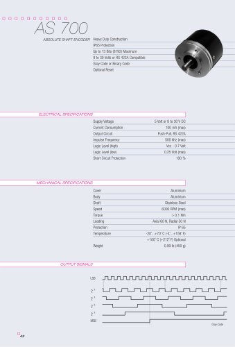 Datasheet AS700 (EN)