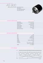 Datasheet AS900 (EN)-1
