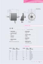 Datasheet AS900 (EN)-2
