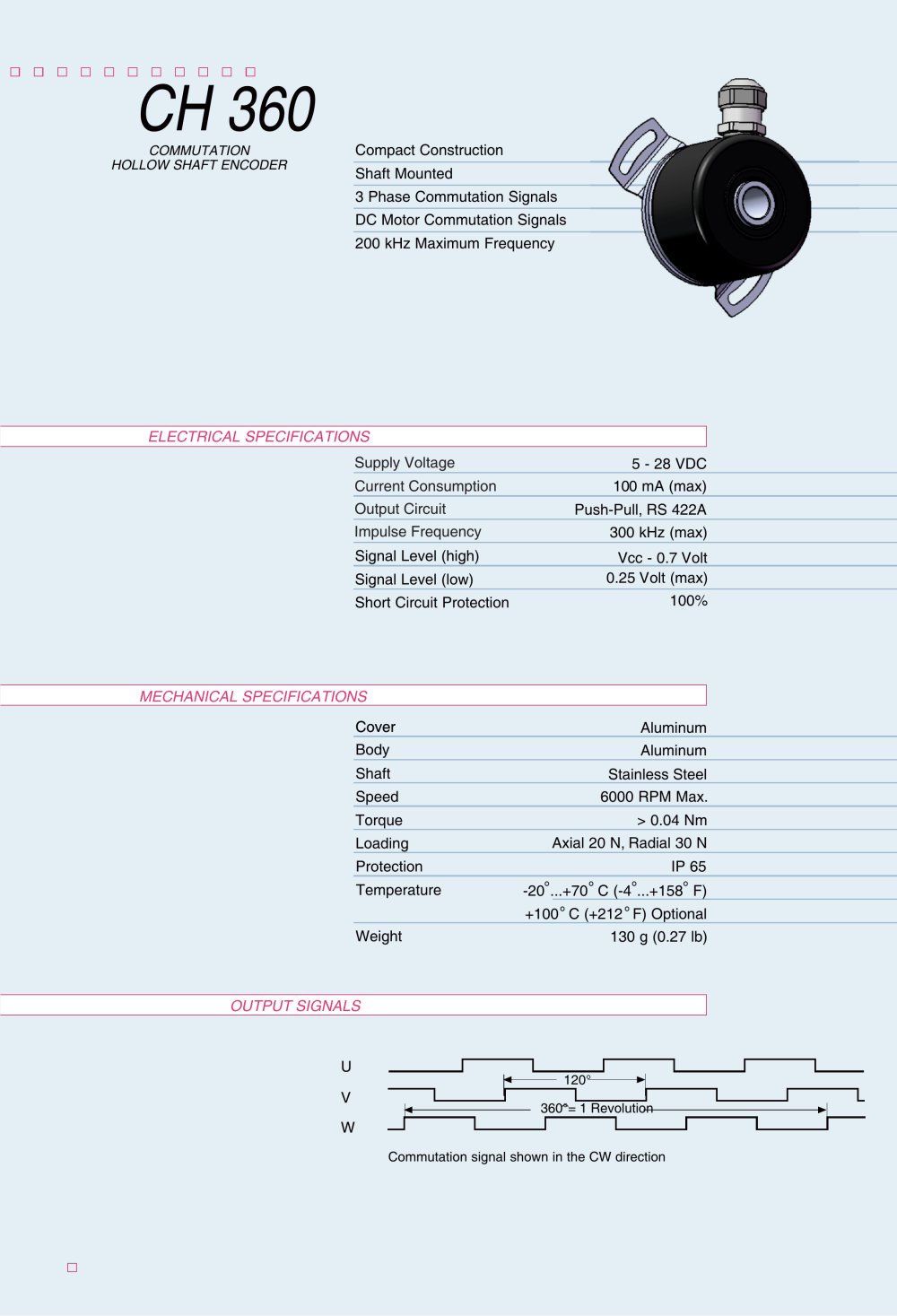 Datasheet CH360 (EN)  - W+S Me&szlig;systeme GmbH