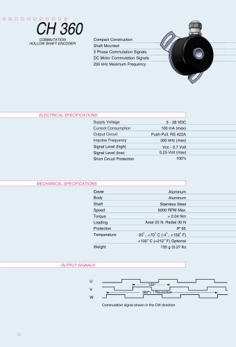 Datasheet CH360 (EN) 
