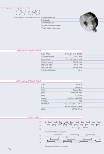 Datasheet CH580 (EN)
