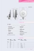 Datasheet CH580 (EN)-2