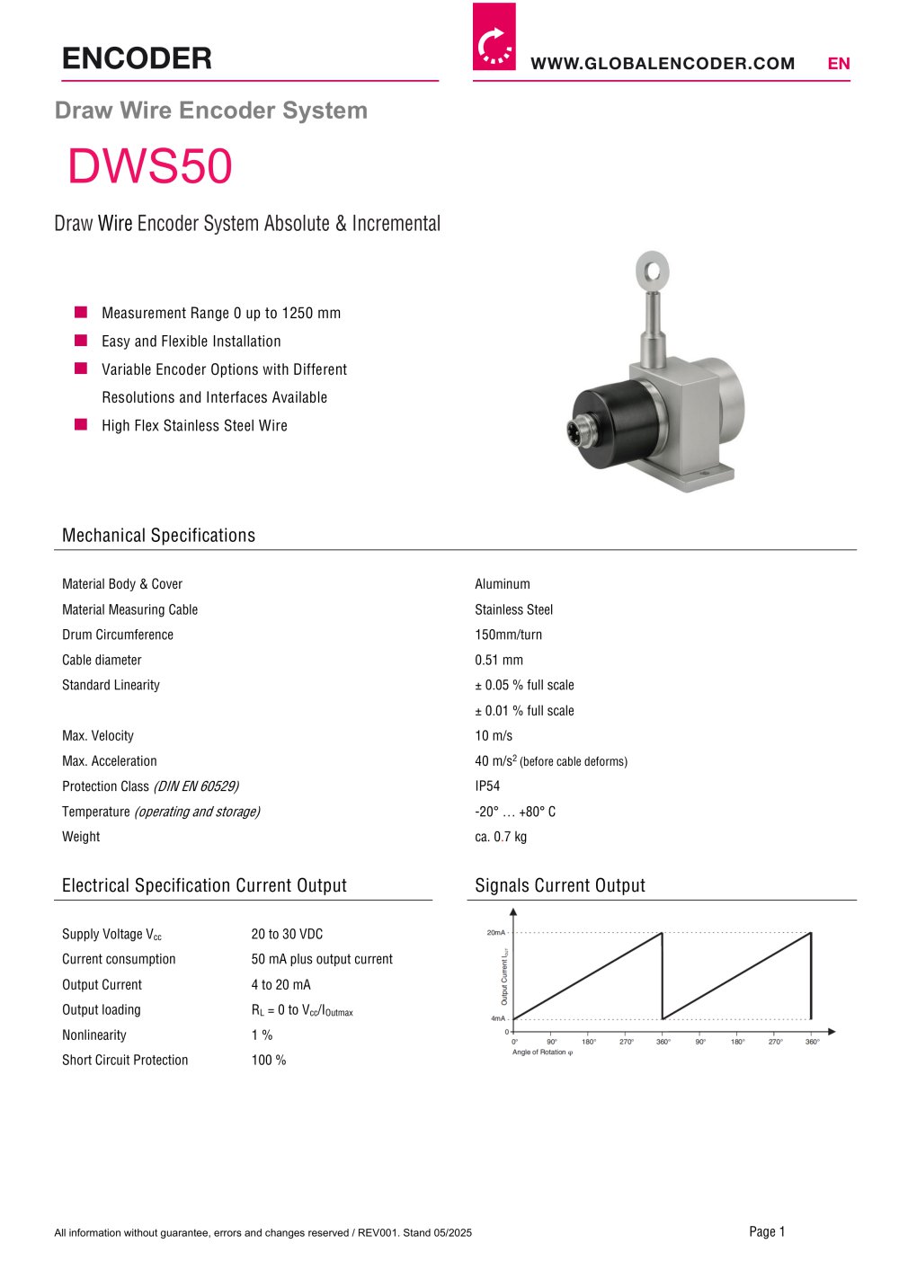 Datasheet DWS50 (EN) - W+S Me&szlig;systeme GmbH