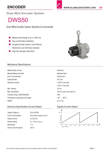 Datasheet DWS50 (EN)