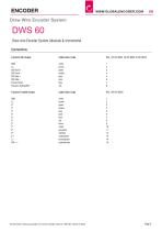 Datasheet DWS60 (EN)-4