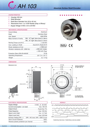 Datasheet IH103 (EN)