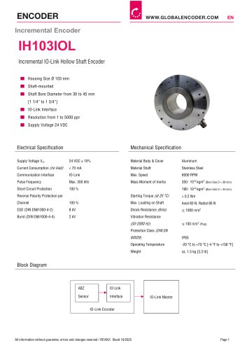 Datasheet IH103IOL (EN)