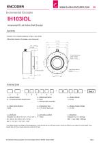 Datasheet IH103IOL (EN)-2