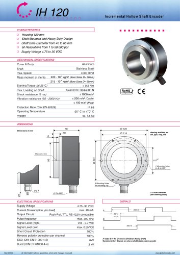 Datasheet IH120 (EN)