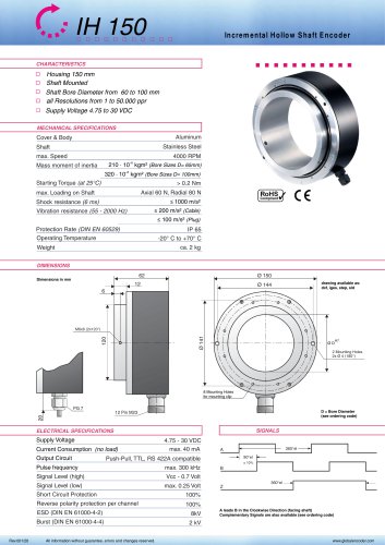 Datasheet IH150 (EN)