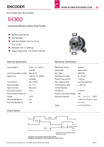 Datasheet_IH360_EN