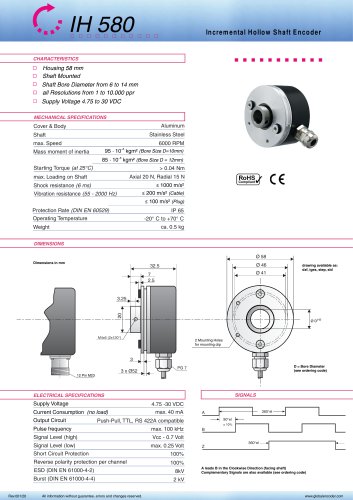 Datasheet IH580 (EN)