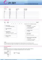 Datasheet IH581 (EN)-2