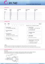 Datasheet IH740 (EN)-2