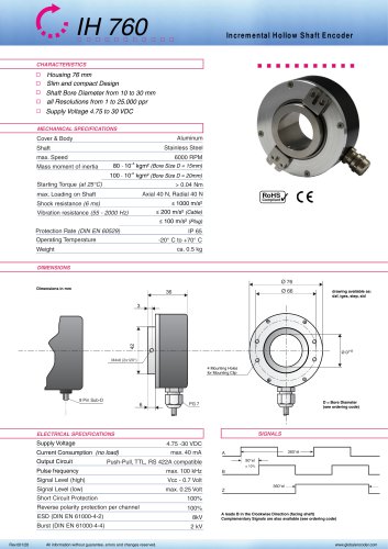 Datasheet IH760 (EN)