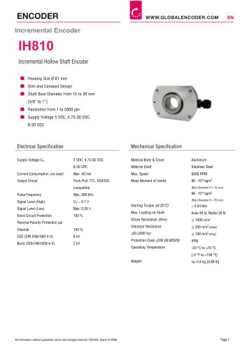 Datasheet IH810 (EN)