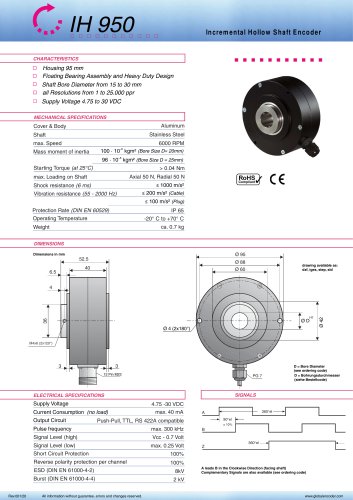 Datasheet IH950 (EN)