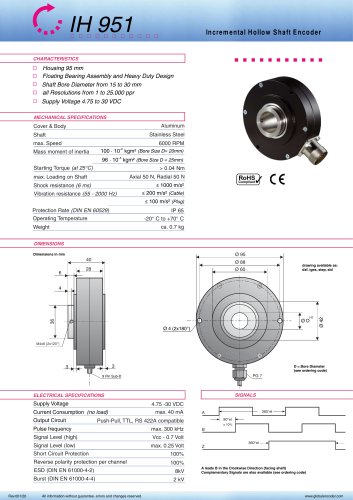 Datasheet IH951 (EN)