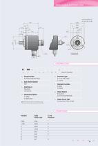 Datasheet IS580 (EN)-2