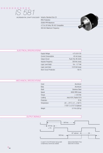 Datasheet IS581 (EN)