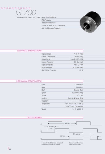 Datasheet IS700 (EN)