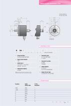 Datasheet IS700 (EN)-2