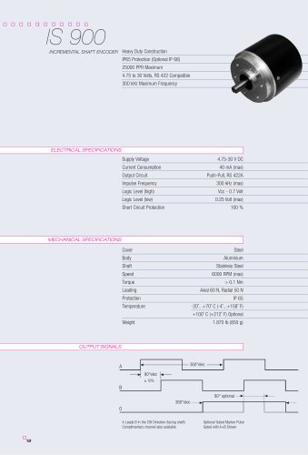 Datasheet IS900 (EN)
