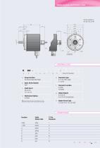 Datasheet IS900 (EN)-2