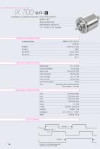 Datasheet IX700 (EN)-1