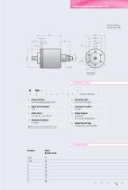 Datasheet IX700 (EN)-2