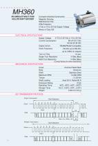 Datasheet MH360 (EN)-1
