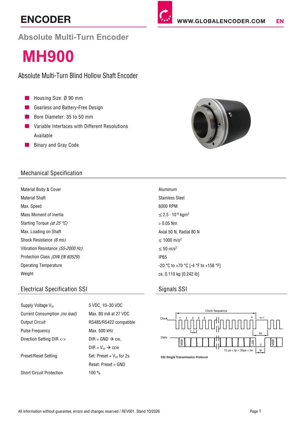 Datasheet MH900 (EN) - W+S Me&szlig;systeme GmbH