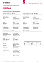 Datasheet MH900 (EN)-2