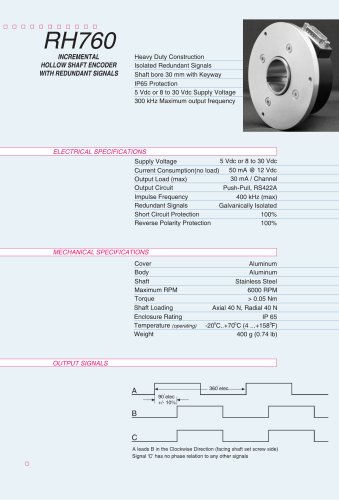 Datasheet RH760 (EN)