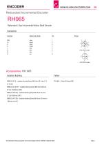 Datasheet RH965 (EN)-3