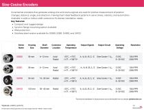 Encoders Product Overview (EN)-13