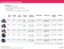 Encoders Product Overview (EN)-4