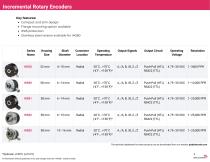 Encoders Product Overview (EN)-5