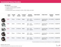 Encoders Product Overview (EN)-6