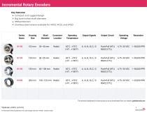 Encoders Product Overview (EN)-7