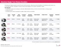 Encoders Product Overview (EN)-8