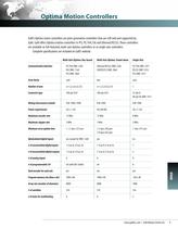 Optima Motion Controllers - 1